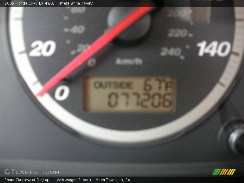 Taffeta White / Ivory 2005 Honda CR-V EX 4WD