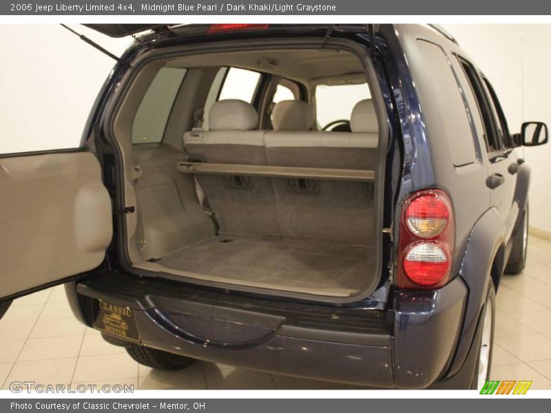 Midnight Blue Pearl / Dark Khaki/Light Graystone 2006 Jeep Liberty Limited 4x4