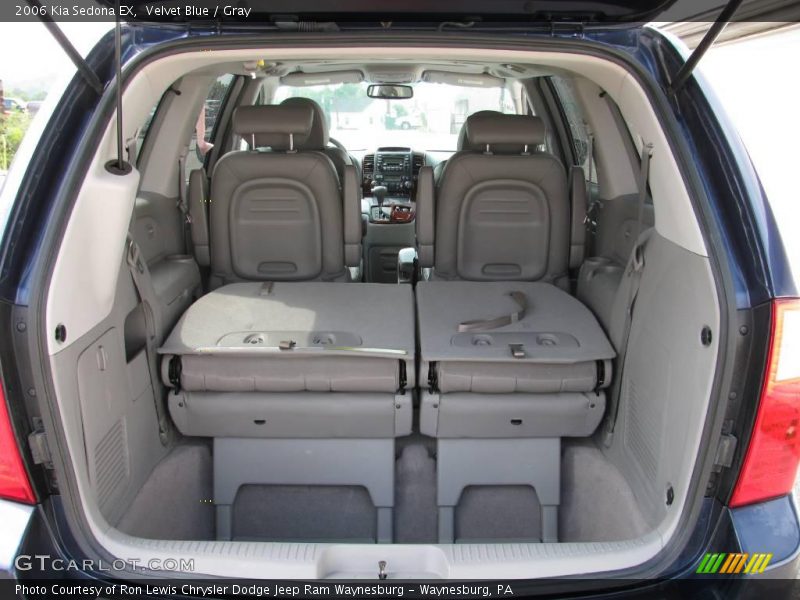 Velvet Blue / Gray 2006 Kia Sedona EX