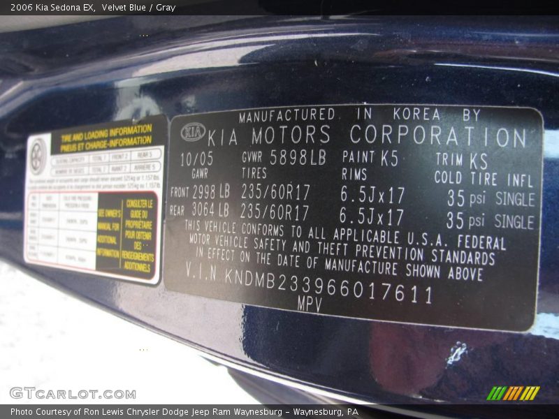 Velvet Blue / Gray 2006 Kia Sedona EX