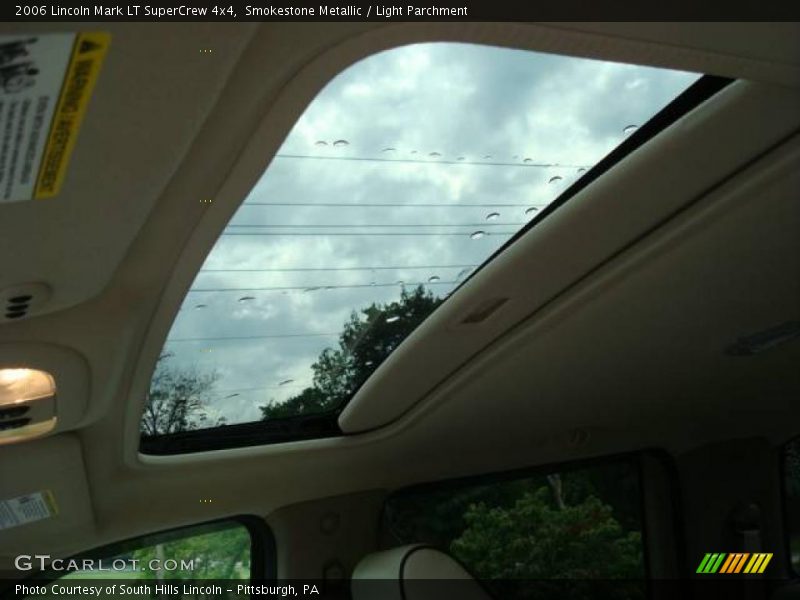 Smokestone Metallic / Light Parchment 2006 Lincoln Mark LT SuperCrew 4x4