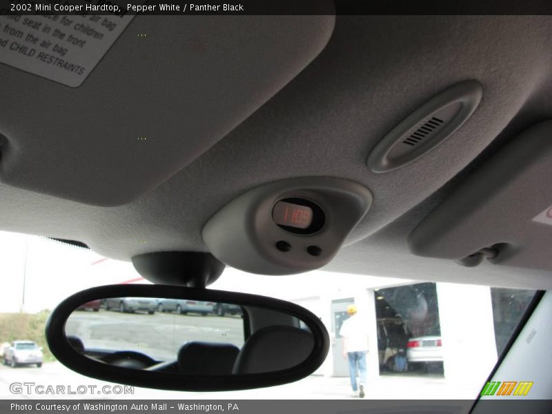 Pepper White / Panther Black 2002 Mini Cooper Hardtop