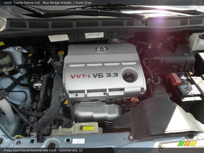 Blue Mirage Metallic / Stone Gray 2006 Toyota Sienna XLE