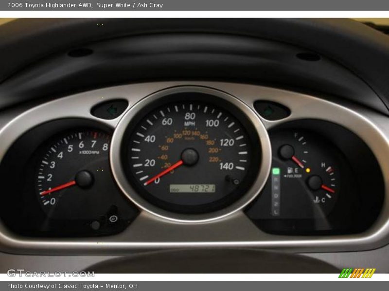 Super White / Ash Gray 2006 Toyota Highlander 4WD