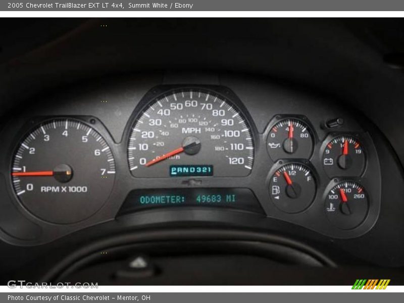 Summit White / Ebony 2005 Chevrolet TrailBlazer EXT LT 4x4
