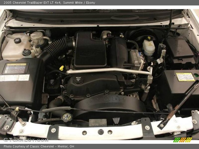Summit White / Ebony 2005 Chevrolet TrailBlazer EXT LT 4x4