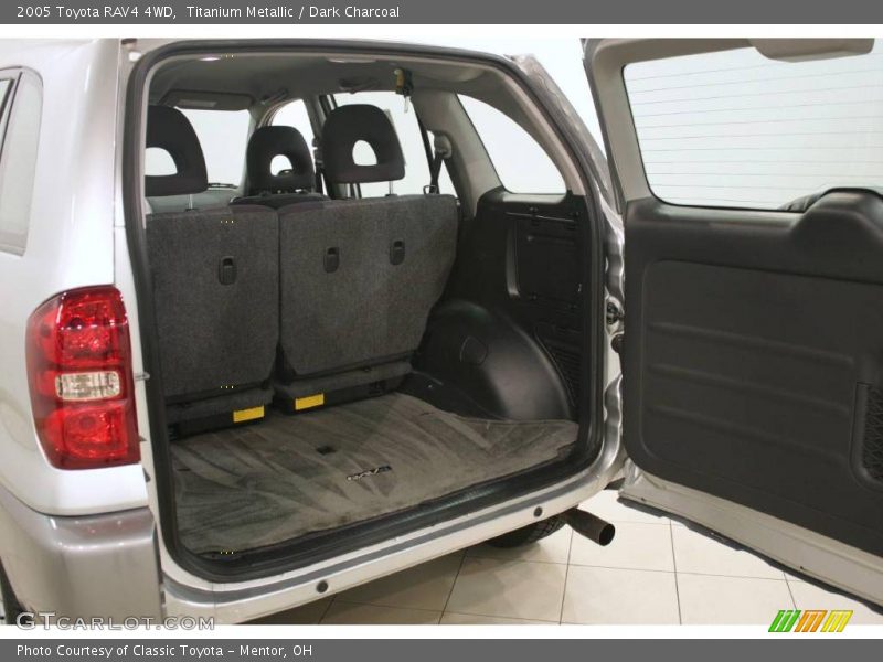Titanium Metallic / Dark Charcoal 2005 Toyota RAV4 4WD