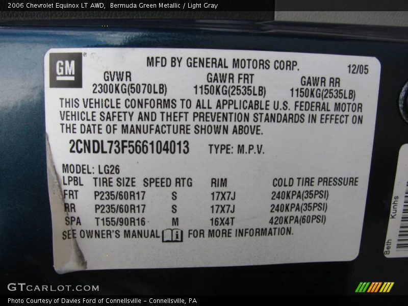 Bermuda Green Metallic / Light Gray 2006 Chevrolet Equinox LT AWD