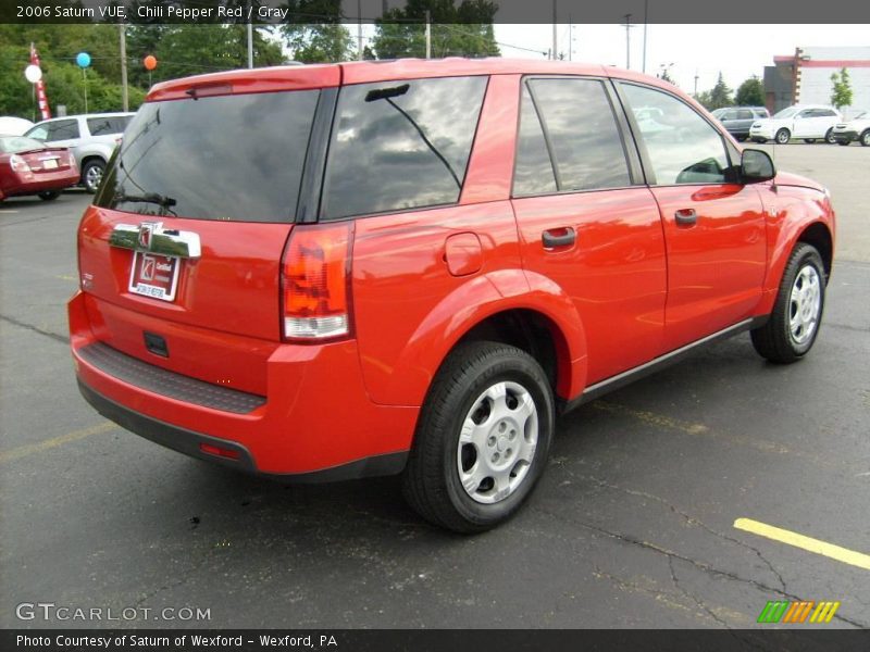 Chili Pepper Red / Gray 2006 Saturn VUE
