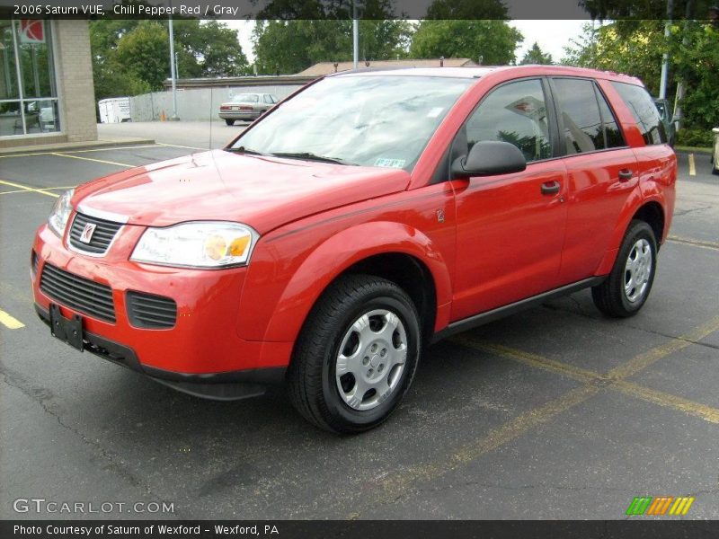 Chili Pepper Red / Gray 2006 Saturn VUE