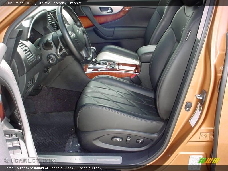 Mojave Copper / Graphite 2009 Infiniti FX 35