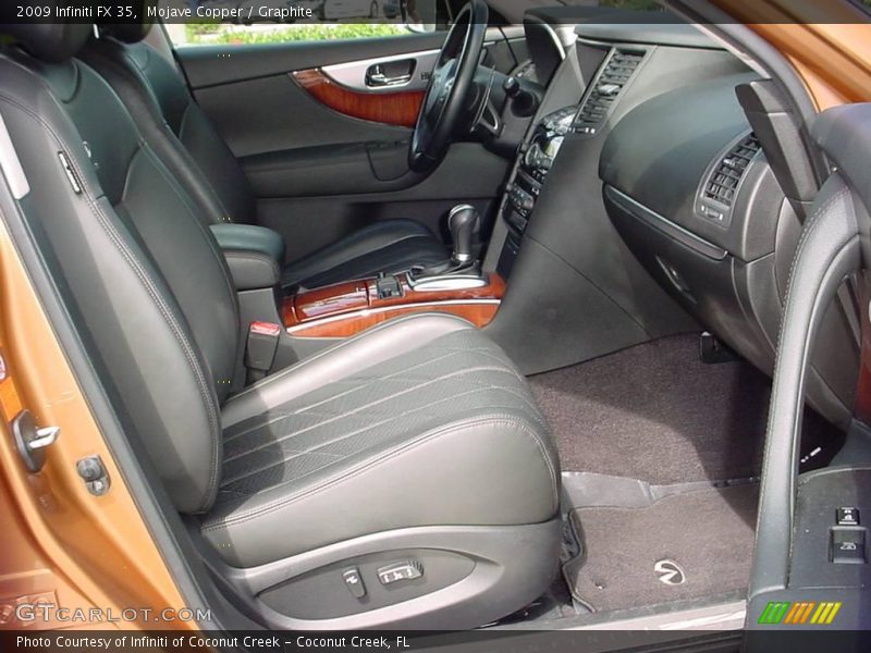 Mojave Copper / Graphite 2009 Infiniti FX 35