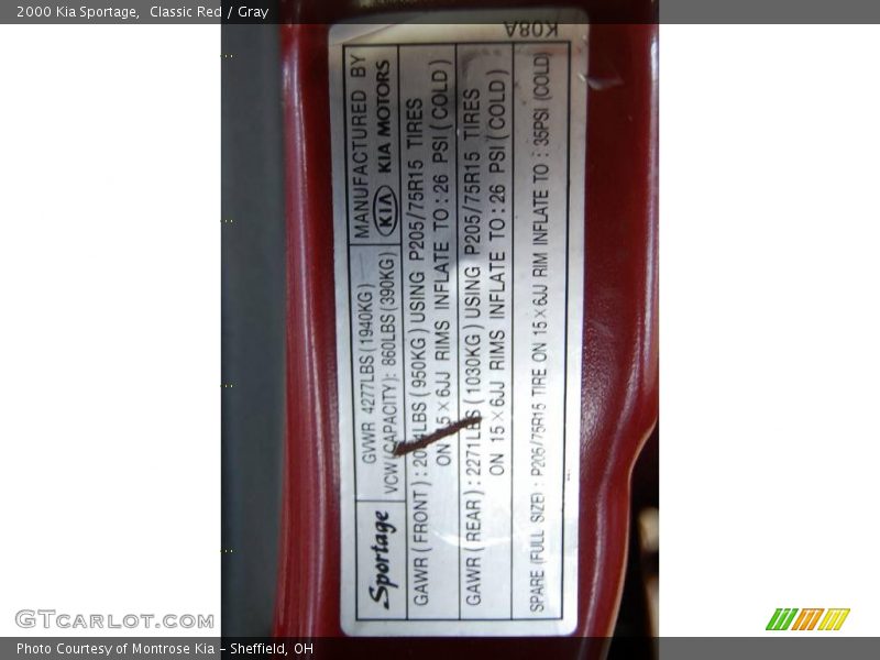 Classic Red / Gray 2000 Kia Sportage
