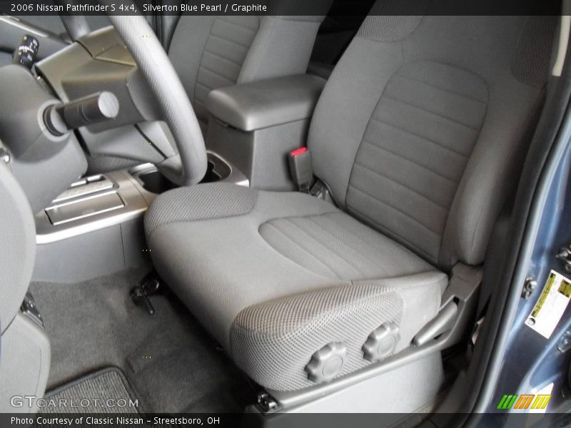 Silverton Blue Pearl / Graphite 2006 Nissan Pathfinder S 4x4