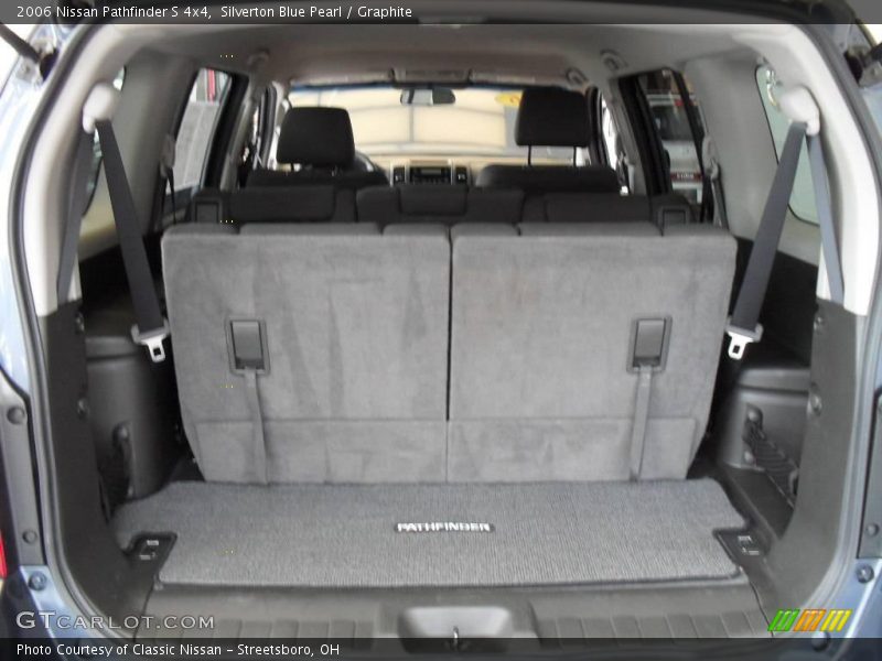 Silverton Blue Pearl / Graphite 2006 Nissan Pathfinder S 4x4