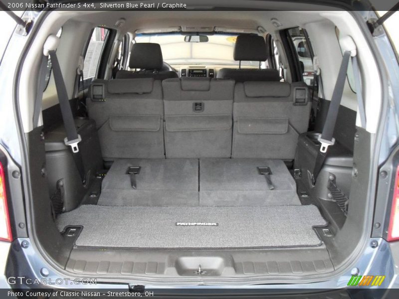 Silverton Blue Pearl / Graphite 2006 Nissan Pathfinder S 4x4