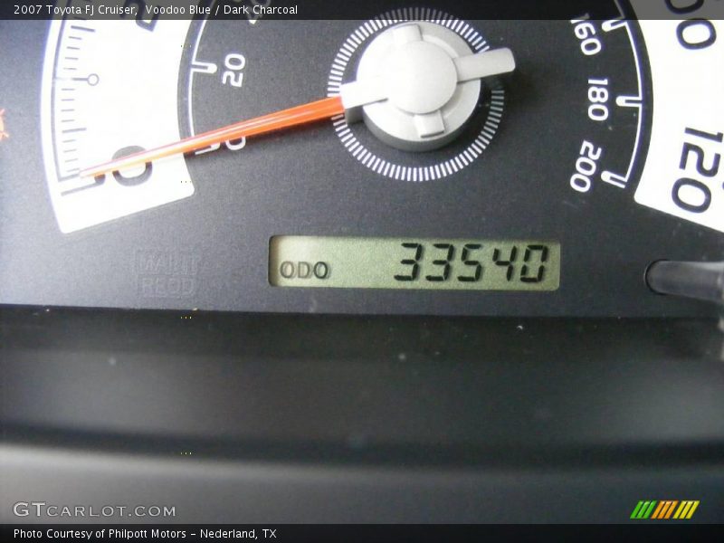 Voodoo Blue / Dark Charcoal 2007 Toyota FJ Cruiser