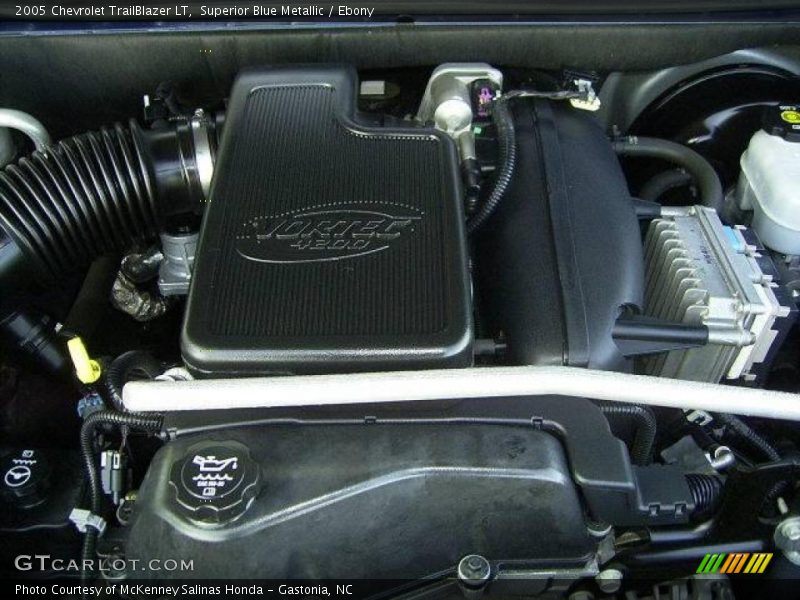 Superior Blue Metallic / Ebony 2005 Chevrolet TrailBlazer LT