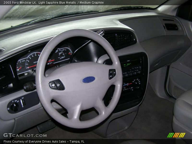 Light Sapphire Blue Metallic / Medium Graphite 2003 Ford Windstar LX