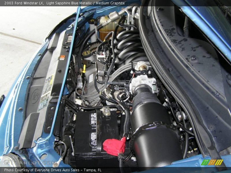 Light Sapphire Blue Metallic / Medium Graphite 2003 Ford Windstar LX