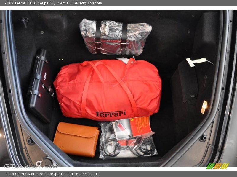 Nero D.S. (Black) / Sabbia 2007 Ferrari F430 Coupe F1
