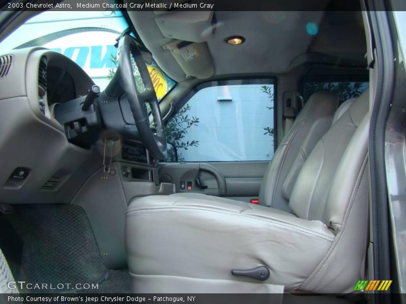 Medium Charcoal Gray Metallic / Medium Gray 2003 Chevrolet Astro