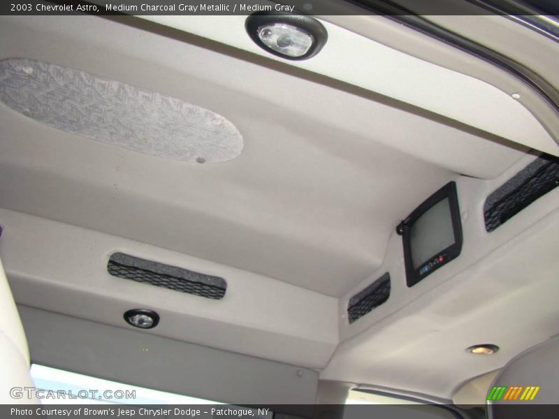 Medium Charcoal Gray Metallic / Medium Gray 2003 Chevrolet Astro