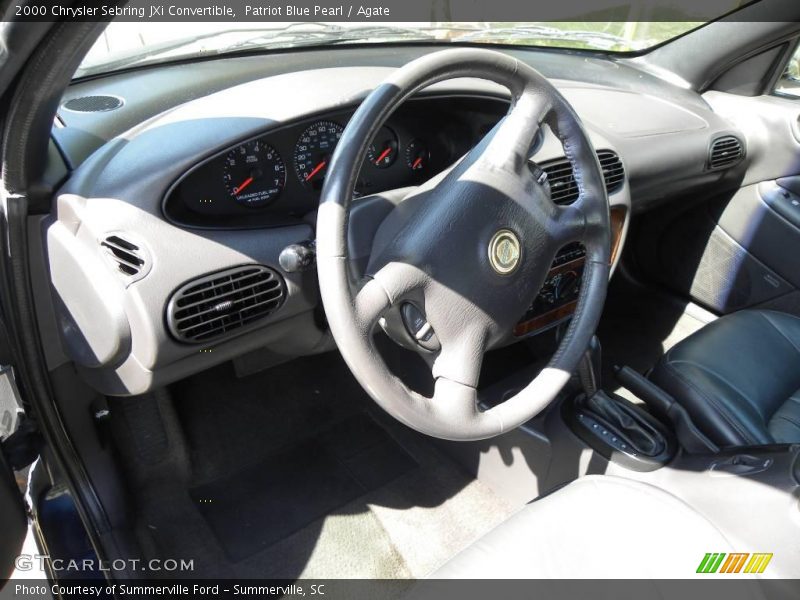 Patriot Blue Pearl / Agate 2000 Chrysler Sebring JXi Convertible