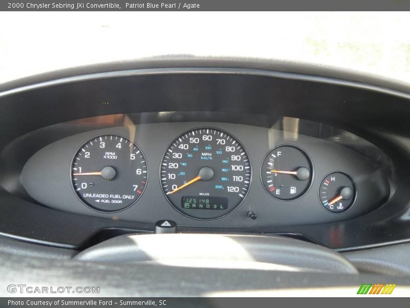 Patriot Blue Pearl / Agate 2000 Chrysler Sebring JXi Convertible