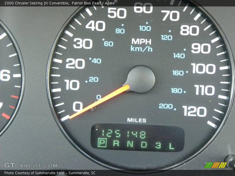 Patriot Blue Pearl / Agate 2000 Chrysler Sebring JXi Convertible