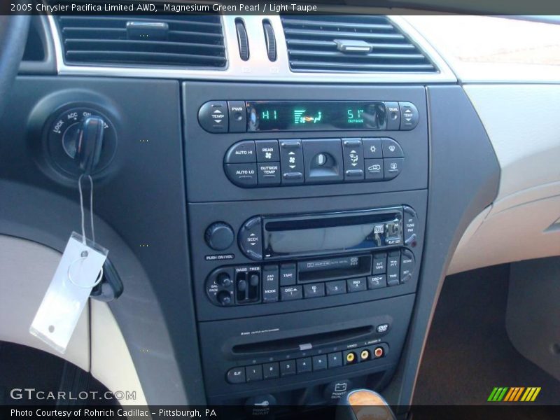 Magnesium Green Pearl / Light Taupe 2005 Chrysler Pacifica Limited AWD