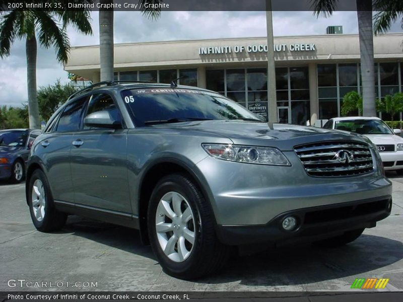 Diamond Graphite Gray / Graphite 2005 Infiniti FX 35