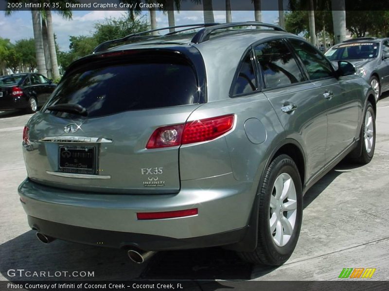Diamond Graphite Gray / Graphite 2005 Infiniti FX 35