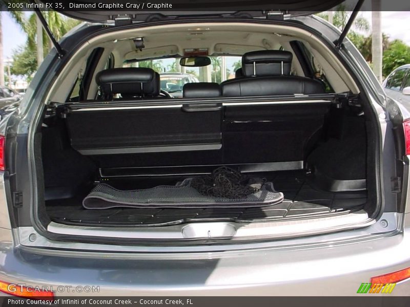 Diamond Graphite Gray / Graphite 2005 Infiniti FX 35