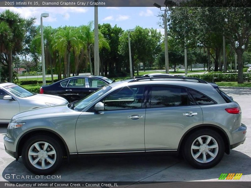 Diamond Graphite Gray / Graphite 2005 Infiniti FX 35