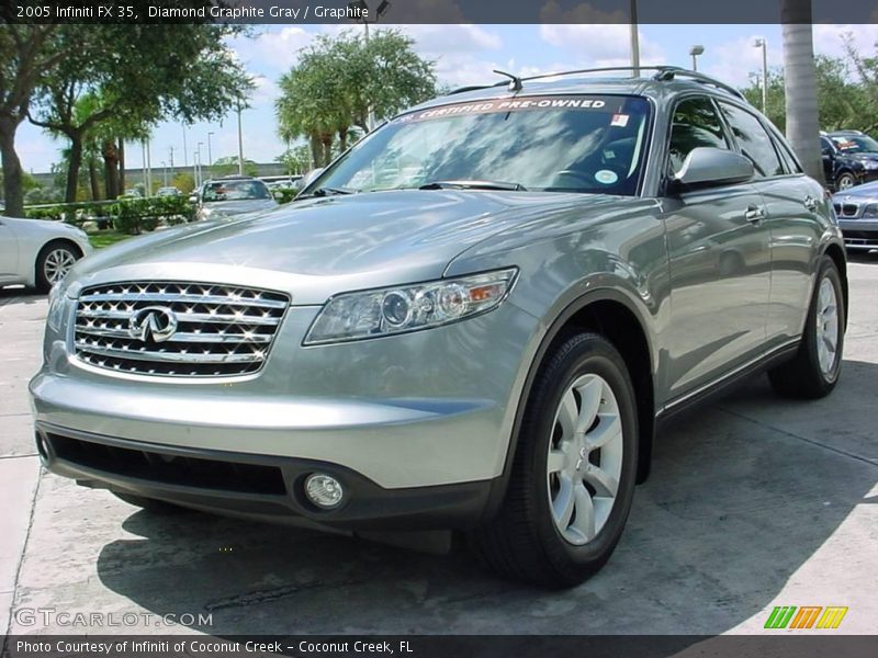 Diamond Graphite Gray / Graphite 2005 Infiniti FX 35