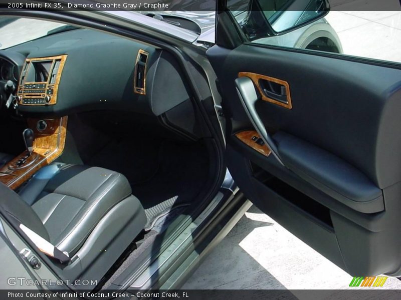 Diamond Graphite Gray / Graphite 2005 Infiniti FX 35