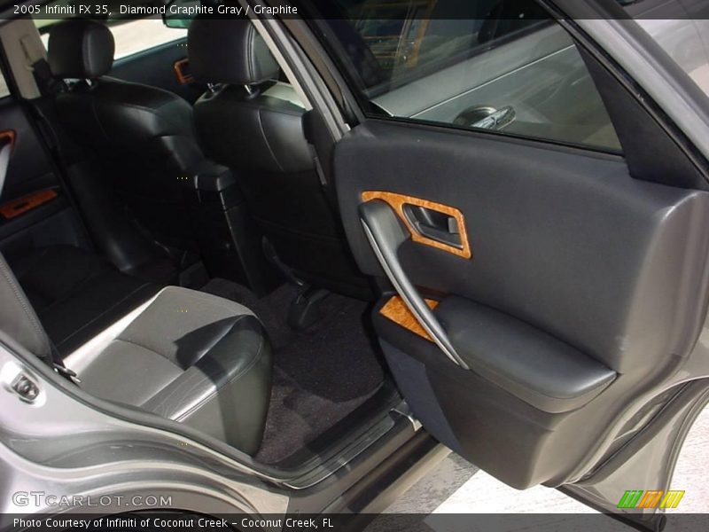 Diamond Graphite Gray / Graphite 2005 Infiniti FX 35
