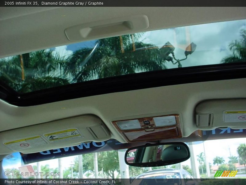 Diamond Graphite Gray / Graphite 2005 Infiniti FX 35