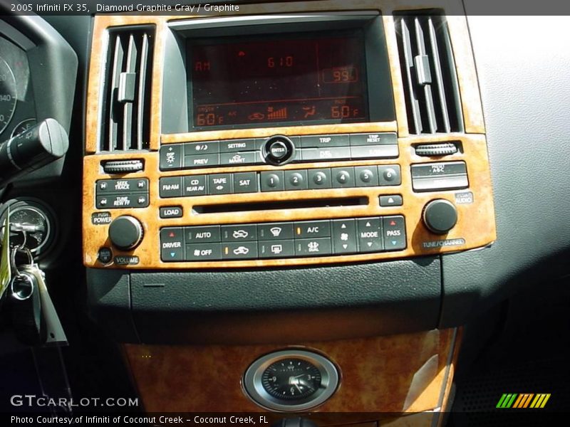 Diamond Graphite Gray / Graphite 2005 Infiniti FX 35