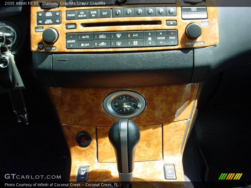 Diamond Graphite Gray / Graphite 2005 Infiniti FX 35