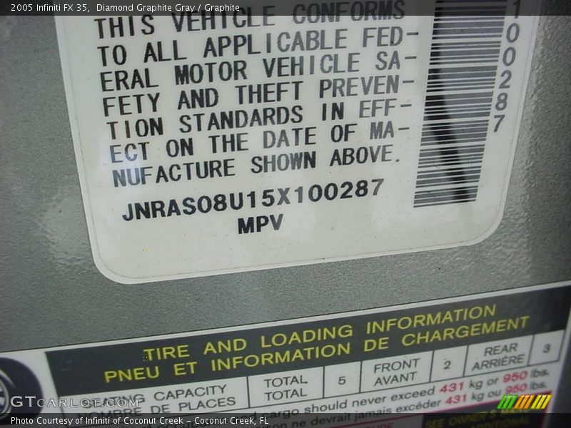 Diamond Graphite Gray / Graphite 2005 Infiniti FX 35