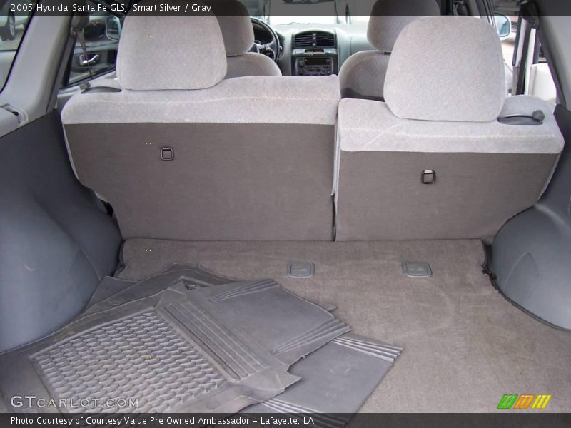 Smart Silver / Gray 2005 Hyundai Santa Fe GLS