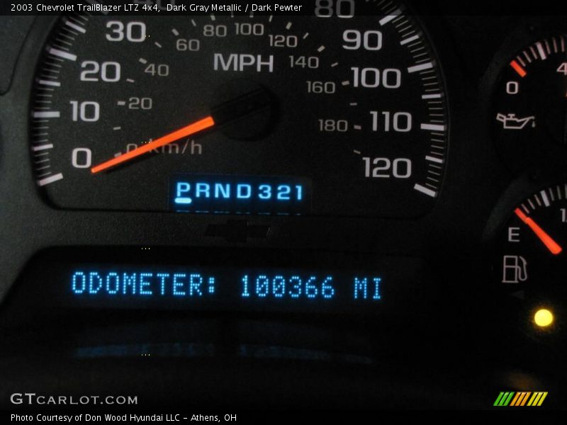 Dark Gray Metallic / Dark Pewter 2003 Chevrolet TrailBlazer LTZ 4x4