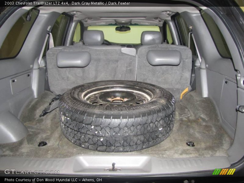 Dark Gray Metallic / Dark Pewter 2003 Chevrolet TrailBlazer LTZ 4x4
