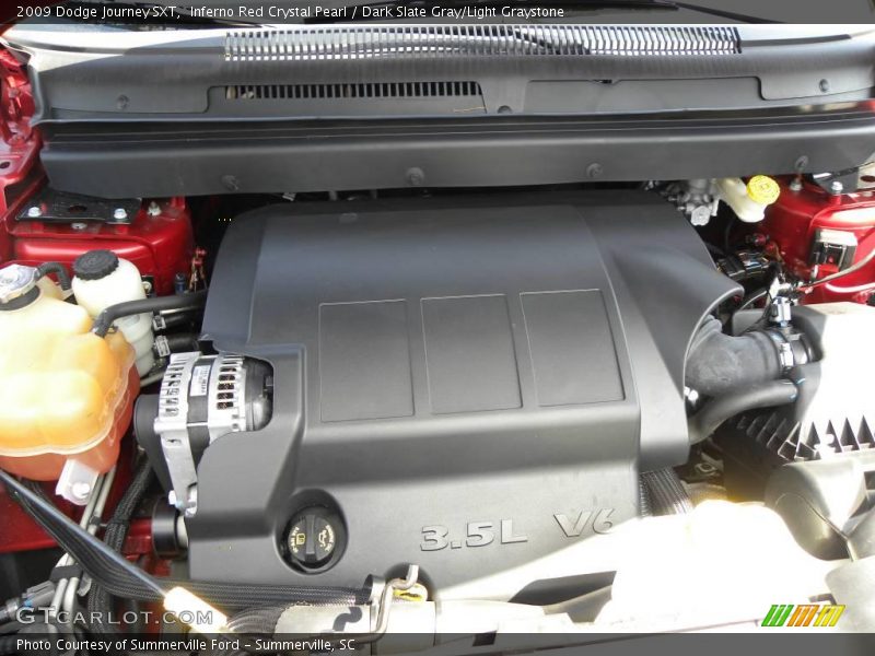 Inferno Red Crystal Pearl / Dark Slate Gray/Light Graystone 2009 Dodge Journey SXT