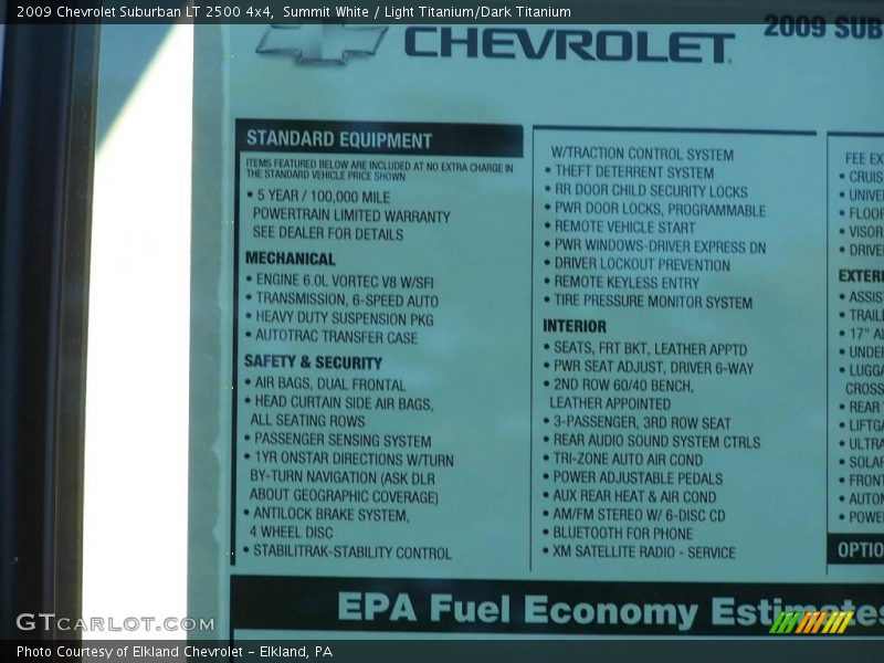 Summit White / Light Titanium/Dark Titanium 2009 Chevrolet Suburban LT 2500 4x4