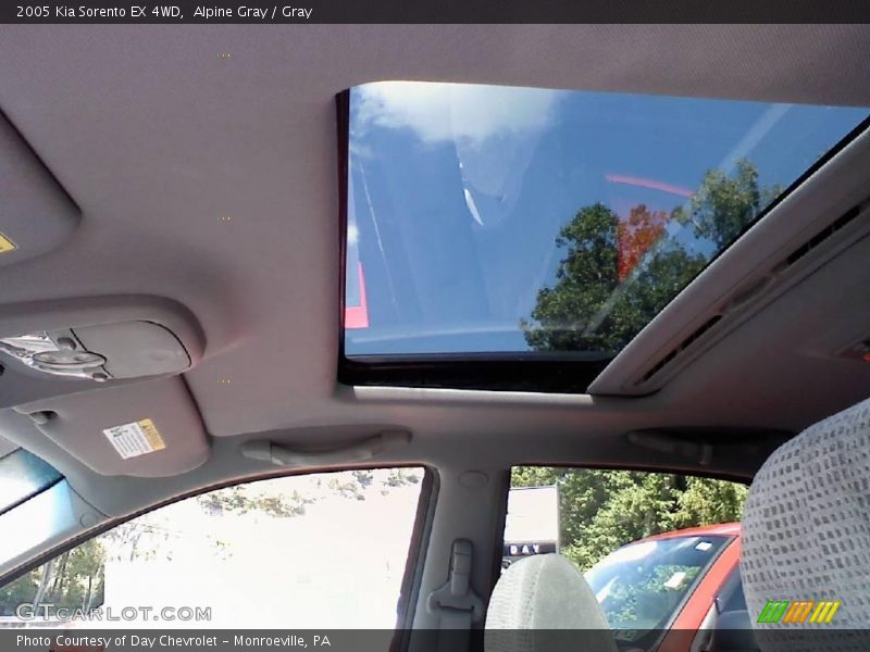 Alpine Gray / Gray 2005 Kia Sorento EX 4WD