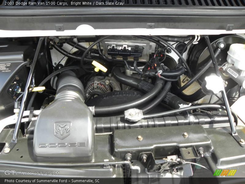 Bright White / Dark Slate Gray 2003 Dodge Ram Van 1500 Cargo