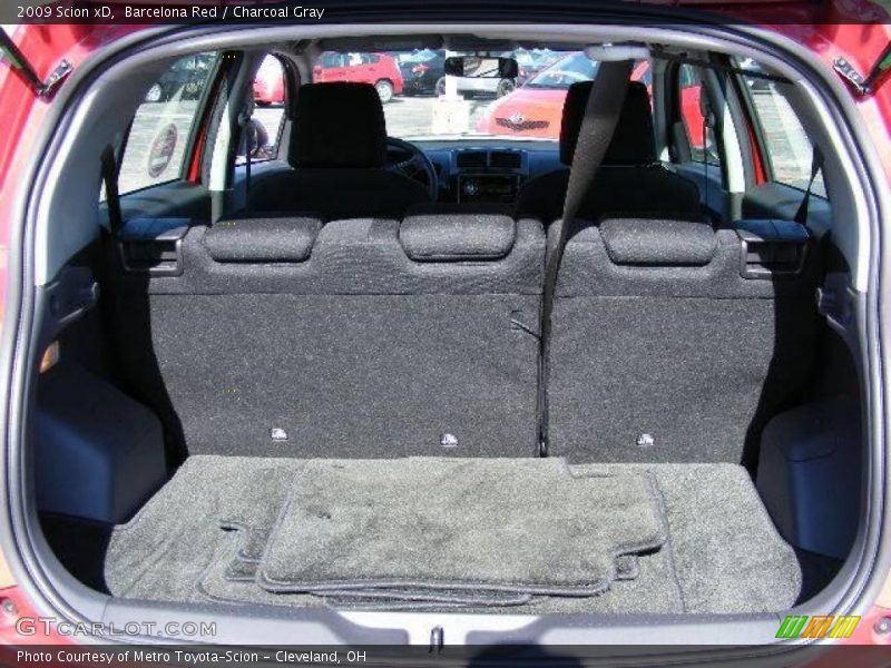 Barcelona Red / Charcoal Gray 2009 Scion xD